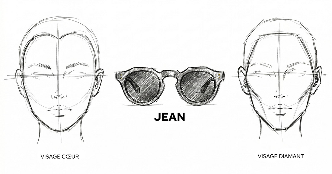 Quelles lunettes choisir pour un visage en forme de cœur ou de diamant ?