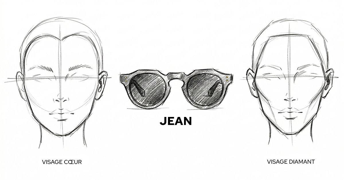 Quelles lunettes choisir pour un visage en forme de cœur ou de diamant ?