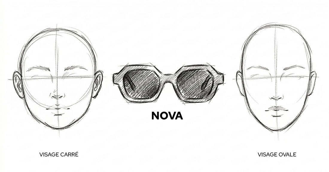 Quelles lunettes choisir quand on a un visage rond ou ovale ?