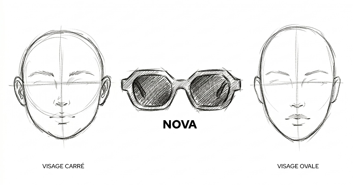 Quelles lunettes choisir quand on a un visage rond ou ovale ?